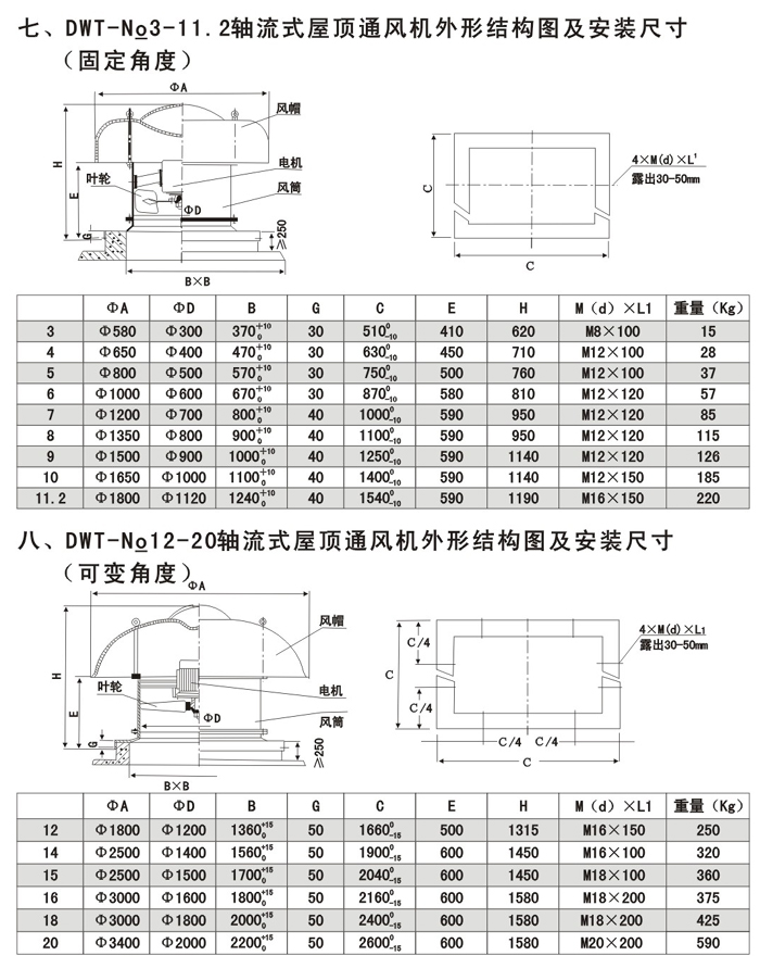 DWT系列屋頂風(fēng)機(jī)尺寸圖